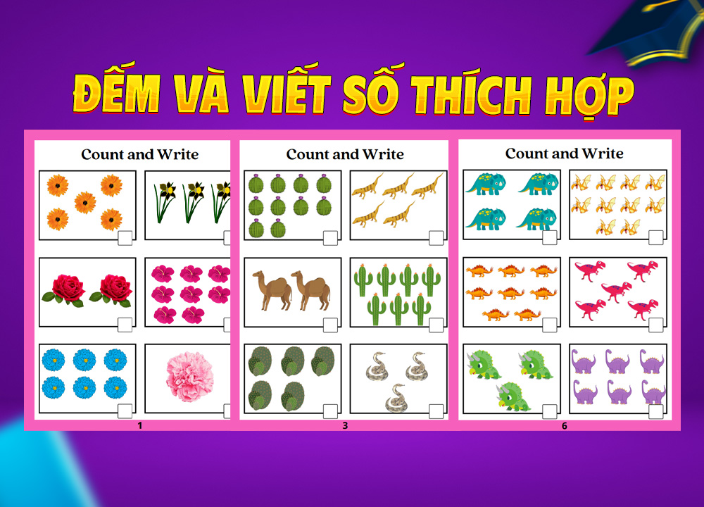 Đếm và viết số thích hợp
