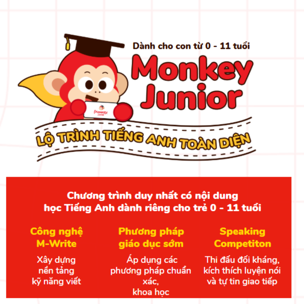 Monkey Junior- Ứng Dụng Học Tiếng Anh Cho Trẻ