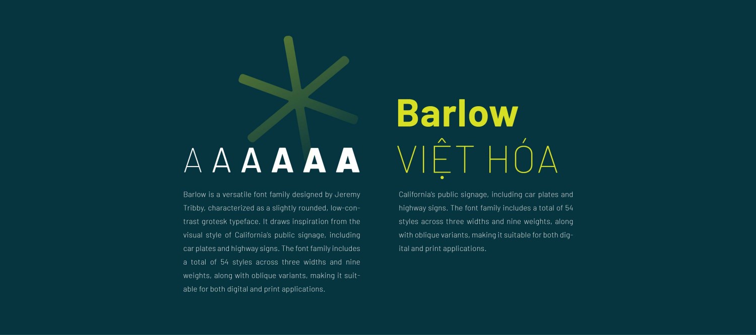 [Tải xuống] Trọn bộ 18 kiểu font Barlow Việt hóa chữ cái tiếng Việt