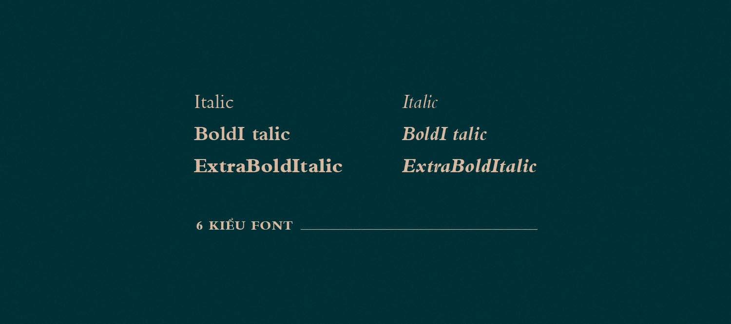 [Tải Miễn Phí] Full Bộ 6 Font Chữ SFU Bembo Tiếng Việt
