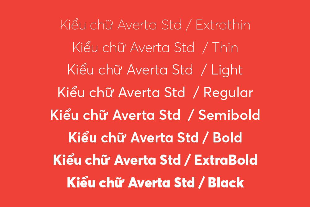 Averta Std chữ đứng