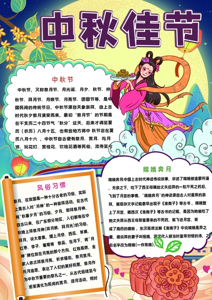 Poster, Banner chủ đề báo tường trung thu