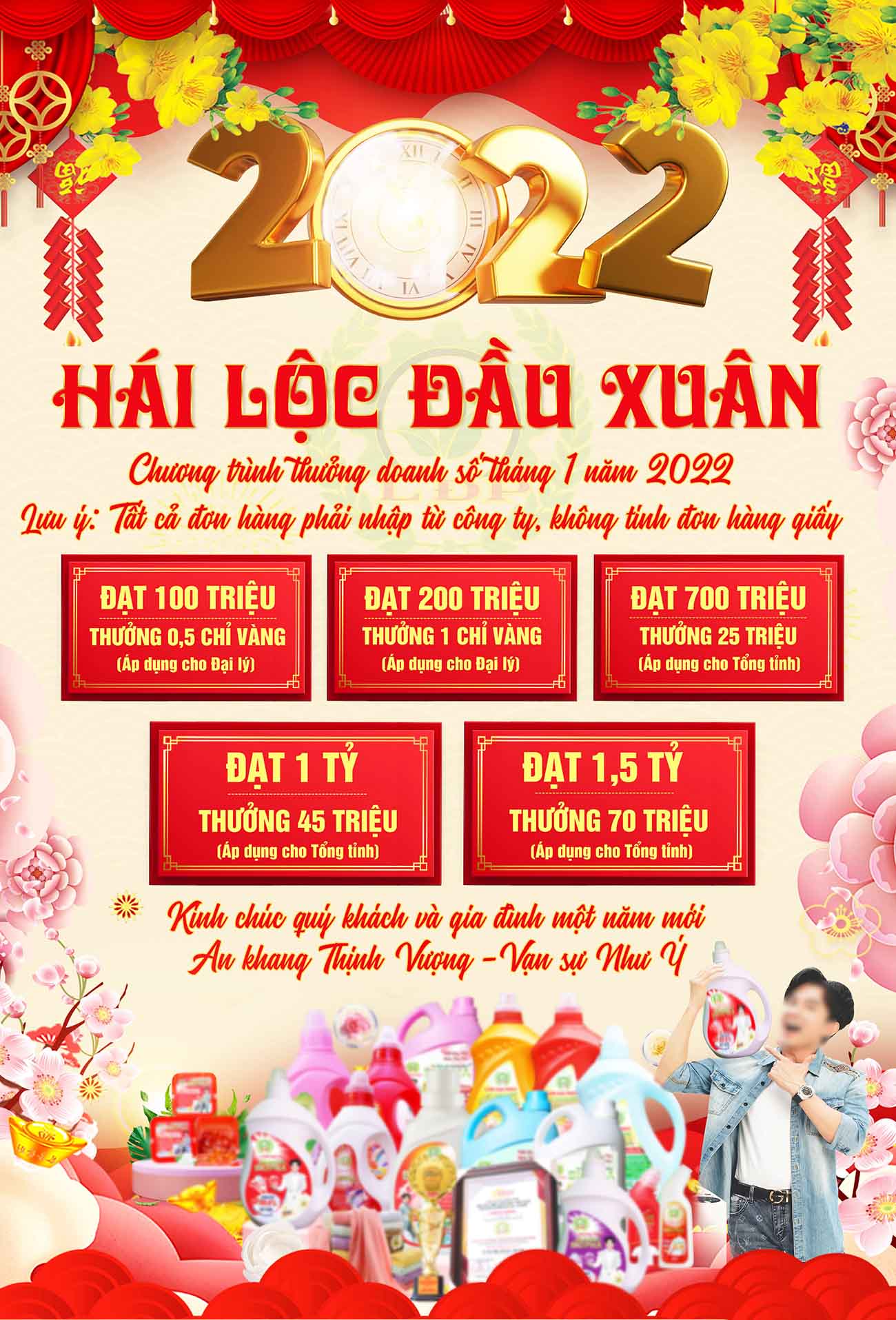 Poster hái lộc đầu xuân chương trình giảm giá đồ gia dụng mẫu T06 PSD