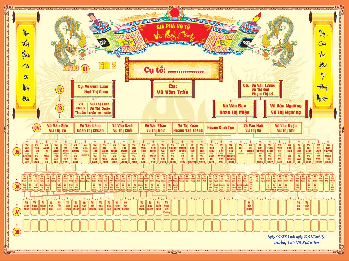 Mẫu cây gia phả gia tộc dòng họ 2 - File Corel