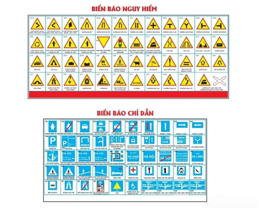 Biển báo nguy hiểm và biển chỉ dẫn giao thông File corel