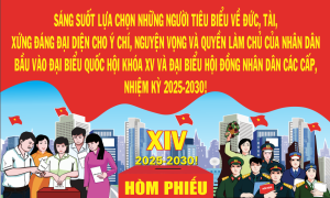 Mẫu pano với hình ảnh vector đại hội đại biểu toàn quốc - file corel