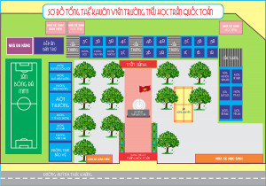 Backdrop sơ đồ trường học File Corel số 3