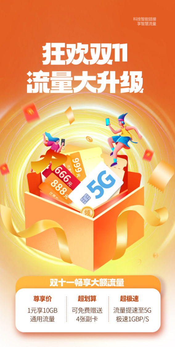 Poster hộp quà, sim 5G PSD