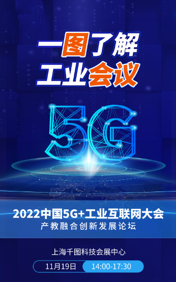 Poster công nghệ thông tin, 5G mẫu số Q35 PSD