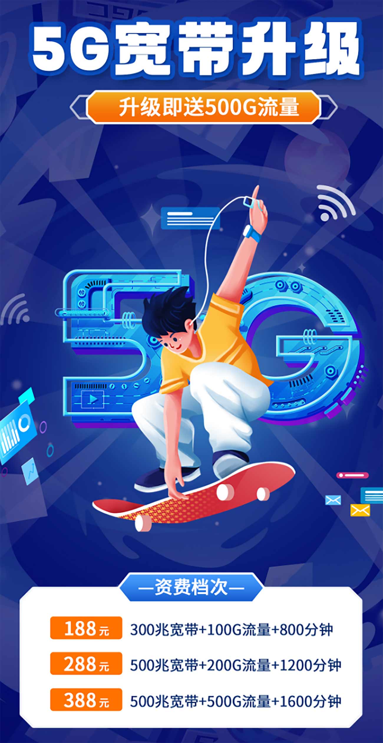 Poster mạng di động 5G file PSD