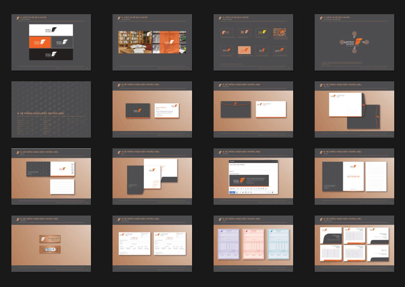 Bộ hệ thống nhận diện thương hiệu và quy chuẩn logo