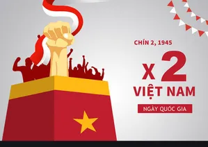 Banner chào mừng lễ quốc khánh file PSD mẫu KT70
