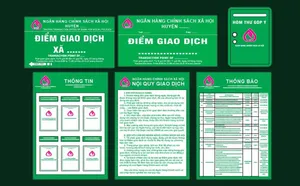 Bộ biển bảng Ngân hàng Chính sách Xã hội file Corel