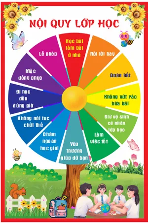 Tranh nội quy lớp học mầm non File Corel