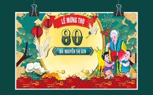 Mẫu background, phông nền mừng thọ 80 năm file chất lượng cao corel