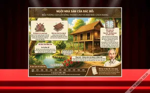 Nhà Sàn Bác Hồ - Hình Ảnh Vector CDR (Thiết Kế Đồ Họa)