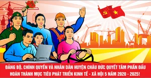 Mẫu thiết kế pano tuyên truyền phát triển kinh tế xã hội huyện Châu Đức - file Corel