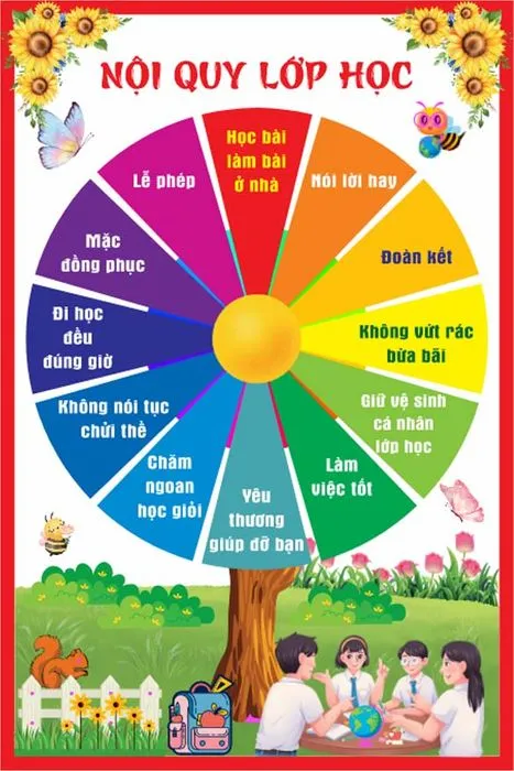 File Corel Nội Quy Lớp Học Mầm Non Tiểu Học Đẹp