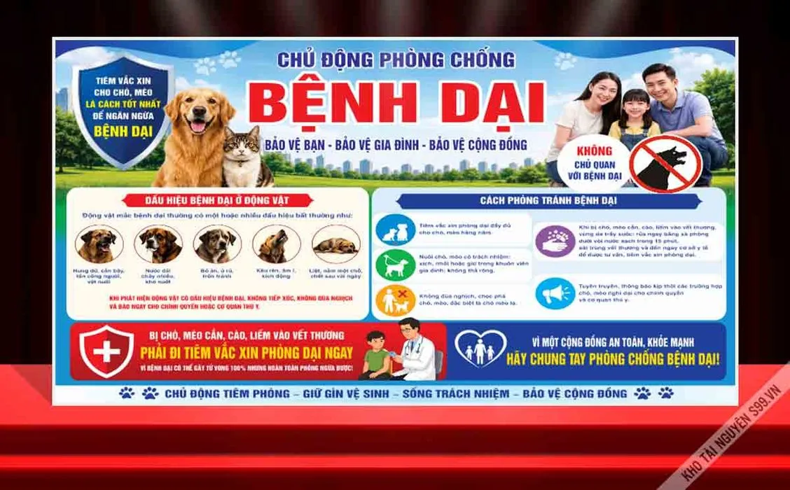 Pano Chủ Động Phòng Chống Bệnh Dại – Mẫu Thiết Kế CDR Đầy Đủ