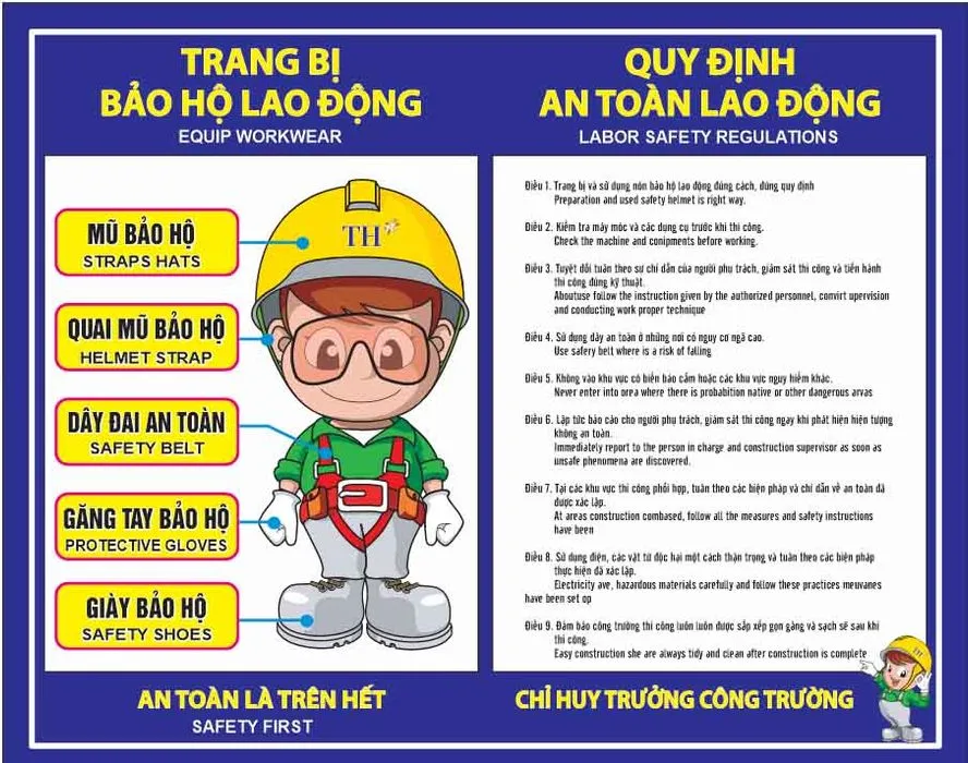 Thiết Kế Bảo Hộ Lao Động An Toàn - File CDR Chất Lượng Cao