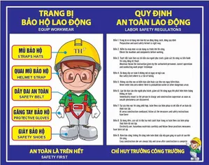 Thiết Kế Bảo Hộ Lao Động An Toàn - File CDR Chất Lượng Cao