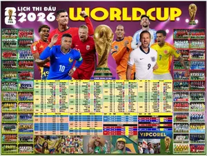 Lịch Thi Đấu World Cup 2026 – Nền Thể Thao CDR