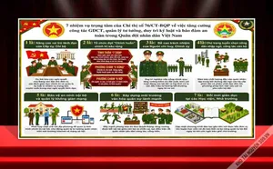 File corel - Tăng cường công tác giáo dục chính trị, quản lý tư tưởng quân đội nhân dân