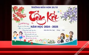 File core backdrop Tổng kết năm học 2024 - 2025