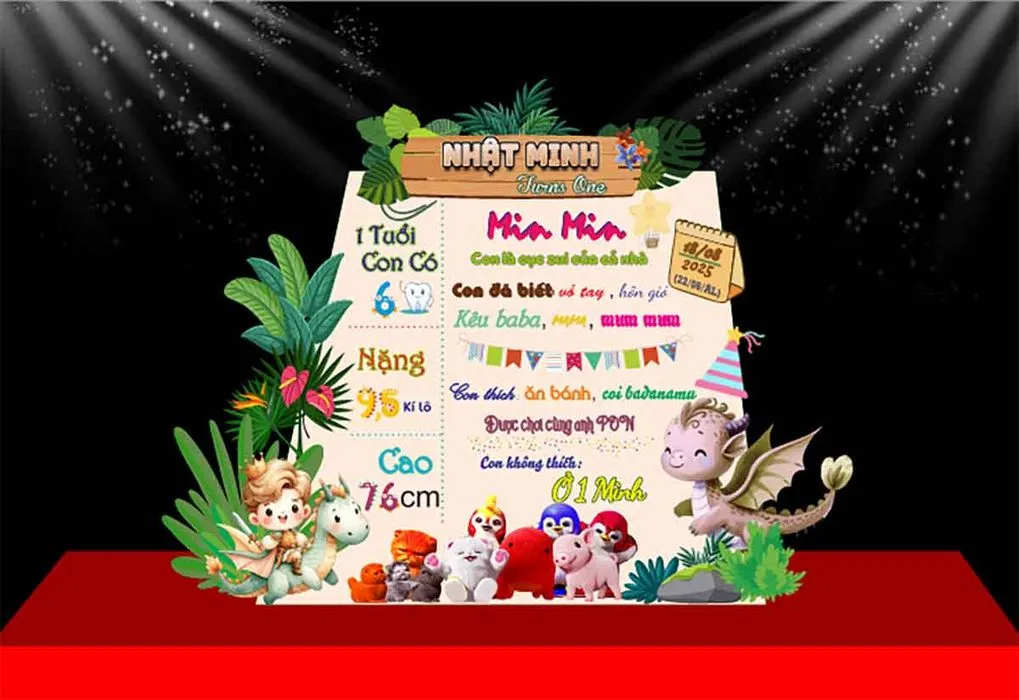 Background sinh nhật bé Nhật Minh – Bảng milestone 1 tuổi – File Corel