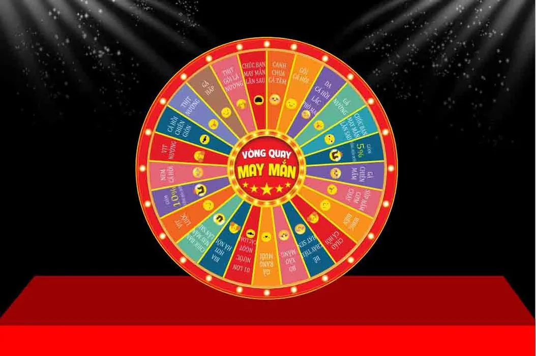Vòng Quay May Mắn Đồ Họa Vector CDR - Thiết Kế Game & Sự Kiện