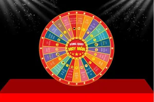 Vòng Quay May Mắn Đồ Họa Vector CDR - Thiết Kế Game & Sự Kiện