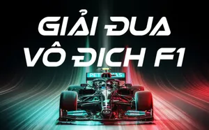 Font chữ thể thao mang phong cách tương lai TH Geardive