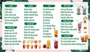 Menu tổng hợp trà sữa – sinh tố – nước ép - File Corel