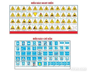 Biển báo nguy hiểm và biển chỉ dẫn giao thông File corel