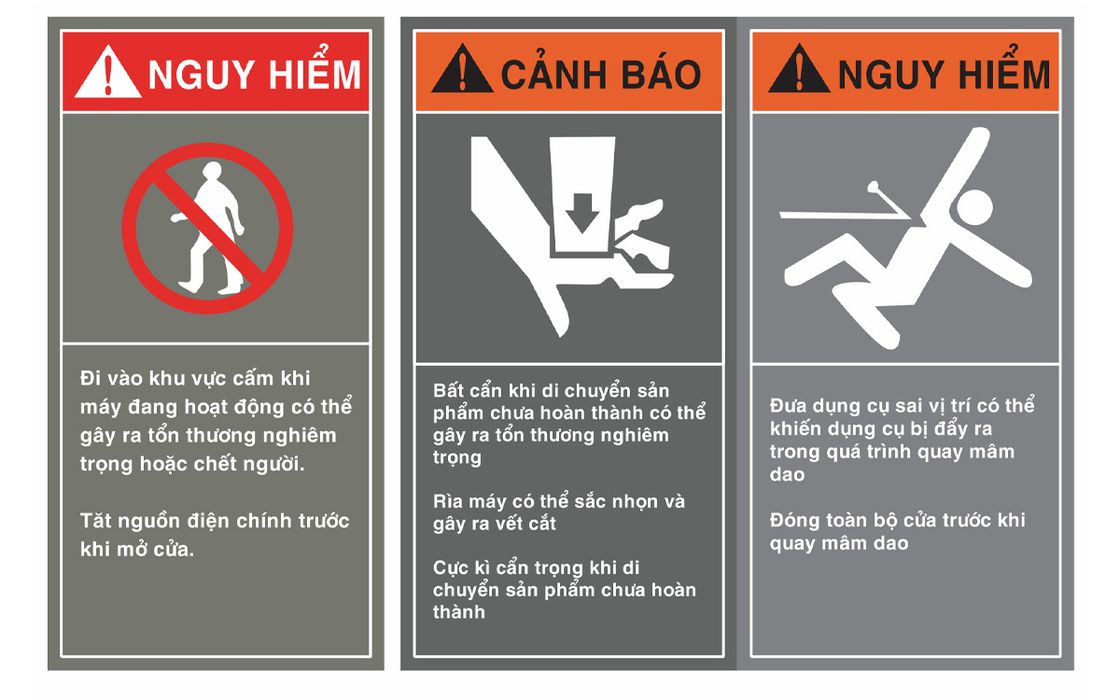 Biển cảnh báo nguy hiểm khu vực làm việc file vector coreldraw