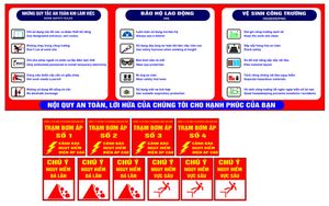 Bảng nội quy an toàn bảo hộ lao động vệ sinh công trường file thiết kế quảng cáo CorelDRAW