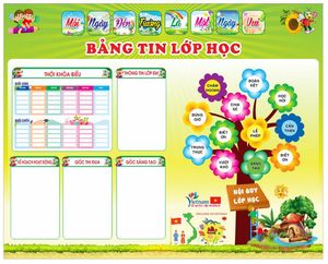 Bảng tin lớp học bảng trang trí, cây nội quy lớp tiểu học – File Corel