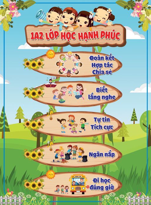Poster Trang Trí Lớp Học Mầm Non Mẫu Giáo Treo Tường File PSD