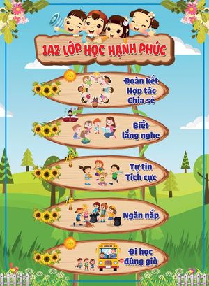 Poster Trang Trí Lớp Học Mầm Non Mẫu Giáo Treo Tường File PSD