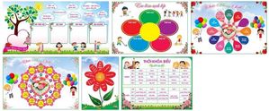 Poster trang trí học tập trong trường học 2 – File Corel
