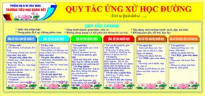 Bảng tin quy tắc ứng xử học đường – File Corel